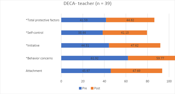 DECA-teacher graph